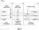 Fig. 07 - PROCESSING VIDEO CONTENT USING GATED TRANSFORMER NEURAL NETWORKS