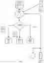 Fig. 06 - Liquid pressure reducing valve