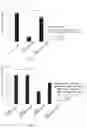 Fig. 02 - PROPHYLACTIC OR THERAPEUTIC AGENT FOR DEMENTIA