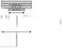 Fig. 02 - Physical broadcast channel to support reduced capability user equipment bandwidth reduction