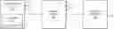 Fig. 01 - Online secret encryption