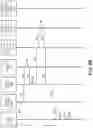 Fig. 06 - Online secret encryption