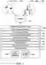 Fig. 02 - Synchronized content library