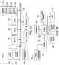 Fig. 07 - Synchronized content library