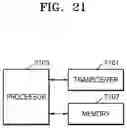 Fig. 22 - METHOD AND APPARATUS FOR REPORTING CHANNEL STATE INFORMATION IN WIRELESS COMMUNICATION SYSTEMS