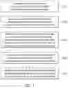Fig. 02 - Method for decolorizing polyester fabric