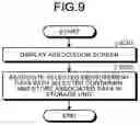 Fig. 07 - DATA MANAGEMENT SYSTEM, DATA MANAGEMENT METHOD, AND COMPUTER PROGRAM PRODUCT