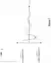 Fig. 02 - Magnetic tunnel junction device with minimum stray field