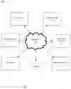 Fig. 02 - Systems and methods for expanding data classification using synthetic data generation in machine learning models