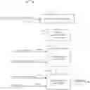 Fig. 01 - SMART RETAIL ANALYTICS AND COMMERCIAL MESSAGING