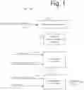 Fig. 02 - SMART RETAIL ANALYTICS AND COMMERCIAL MESSAGING