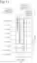 Fig. 11 - SMART RETAIL ANALYTICS AND COMMERCIAL MESSAGING