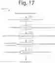 Fig. 17 - SMART RETAIL ANALYTICS AND COMMERCIAL MESSAGING