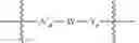 Fig. 03 - Selective drug release from internalized conjugates of biologically active compounds