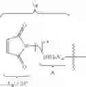 Fig. 104 - Selective drug release from internalized conjugates of biologically active compounds