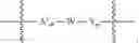 Fig. 14 - Selective drug release from internalized conjugates of biologically active compounds