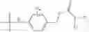 Fig. 29 - Selective drug release from internalized conjugates of biologically active compounds