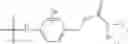 Fig. 335 - Selective drug release from internalized conjugates of biologically active compounds