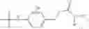 Fig. 350 - Selective drug release from internalized conjugates of biologically active compounds