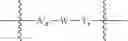 Fig. 361 - Selective drug release from internalized conjugates of biologically active compounds