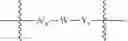 Fig. 381 - Selective drug release from internalized conjugates of biologically active compounds