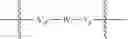 Fig. 391 - Selective drug release from internalized conjugates of biologically active compounds