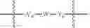 Fig. 44 - Selective drug release from internalized conjugates of biologically active compounds