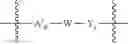 Fig. 89 - Selective drug release from internalized conjugates of biologically active compounds