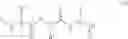 Fig. 02 - MANNANASE VARIANTS