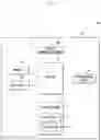 Fig. 04 - BLOOD PRESSURE MEASUREMENT METHOD AND ELECTRONIC DEVICE