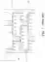 Fig. 02 - Multi-bubbling region column tray and corresponding plate column