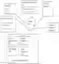 Fig. 01 - Adaptive bidding for networked advertising