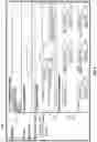 Fig. 07 - Data recovery validation test