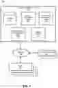 Fig. 02 - Content item selection in a digital transaction management platform