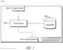 Fig. 03 - METHOD AND CLOUD-BASED RESOURCE MANAGEMENT SERVICE FOR OPTIMIZING A RESOURCE SHARING PROCESS