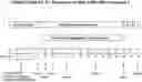 Fig. 01 - Compounds and methods for treatment of inflammatory bowel disease with extra-intestinal manifestations
