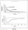 Fig. 08 - UNIT DOSES, AEROSOLS, KITS, AND METHODS FOR TREATING HEART CONDITIONS BY PULMONARY ADMINISTRATION