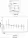 Fig. 22 - UNIT DOSES, AEROSOLS, KITS, AND METHODS FOR TREATING HEART CONDITIONS BY PULMONARY ADMINISTRATION