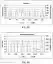 Fig. 41 - UNIT DOSES, AEROSOLS, KITS, AND METHODS FOR TREATING HEART CONDITIONS BY PULMONARY ADMINISTRATION