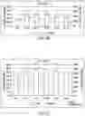 Fig. 45 - UNIT DOSES, AEROSOLS, KITS, AND METHODS FOR TREATING HEART CONDITIONS BY PULMONARY ADMINISTRATION