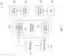 Fig. 02 - DATABASE SYSTEMS AND METHODS OF NAMING RECORD GROUPS