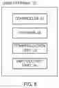 Fig. 07 - Information processing apparatus and information processing method