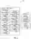 Fig. 02 - Systems and methods for detecting an environment external to a personal mobile vehicle in a fleet management system