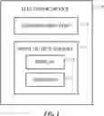 Fig. 02 - Patterning in Devices with Organic Light-Emitting Diode Displays and Sensors