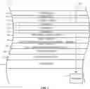 Fig. 04 - Patterning in Devices with Organic Light-Emitting Diode Displays and Sensors