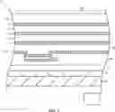 Fig. 05 - Patterning in Devices with Organic Light-Emitting Diode Displays and Sensors