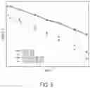 Fig. 09 - Ionic liquid to enhance performance and durability of membrane assembly electrode (MEA)