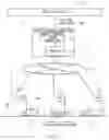 Fig. 02 - VEHICLE TRAVELING REMOTE CONTROL SYSTEM