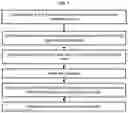 Fig. 02 - METHODS FOR ENVIRONMENTAL CHITIN QUANTIFICATION