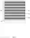 Fig. 02 - Methods of forming 3D NAND structures with decreased pitch
